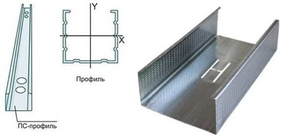 Виды профиля для гипсокартона (ПС)