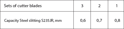 table-for-spr3-eng.png