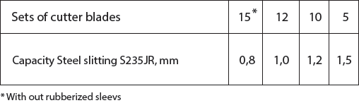 table-for-spr10-eng.png