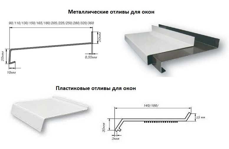 Различия в пластиковых и металлических отливах для окон